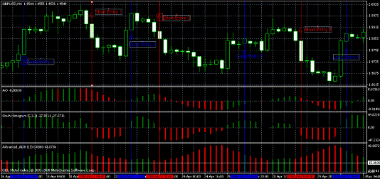 forex option arbitrage