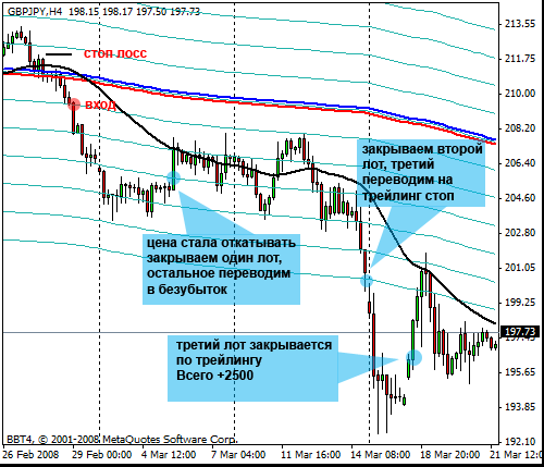 About Hudson River Trading