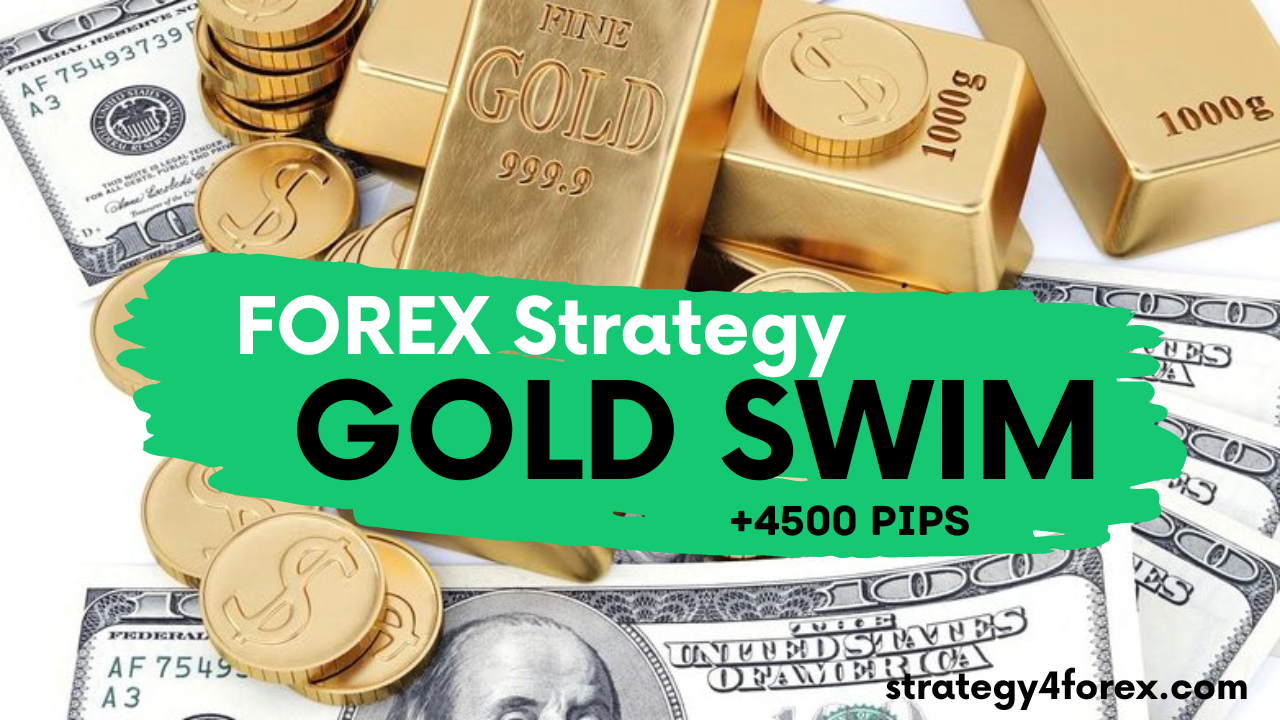 Forex Strategy Gold Swim Pips For Xau Usd Gold