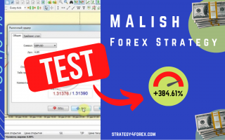 +384,61% for 12 months: Test of the forex strategy «MAlysh» for GBP/USD (D1+H1)