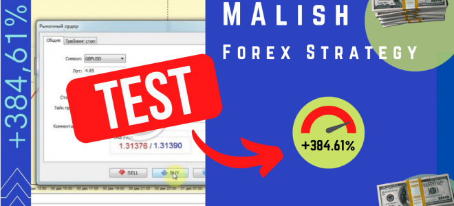 +384,61% for 12 months: Test of the forex strategy “MAlysh” for GBP/USD (D1+H1)