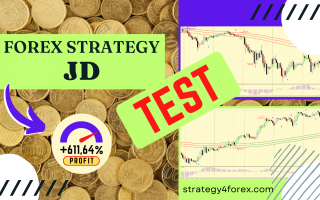 +611.64% on EUR/JPY – Test of the forex strategy JD