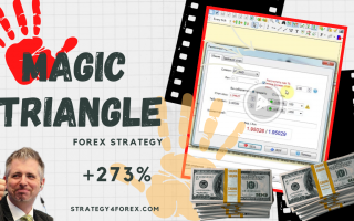 +273% for 12 months on GBP/AUD (H1) – Forex Strategy “Magic Triangle”