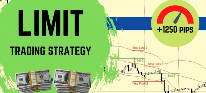 +1250 points – Forex Strategy “Limit” for GBPUSD (H1)
