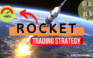+160% for 12 months — Forex Strategy ROCKET for GBP/JPY (D1+H1)