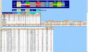 Forex Strategy Binario