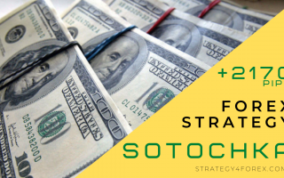 +2170 points for GBPUSD — Forex Strategy «Sotochka»