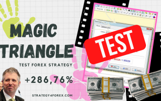 +286,76% for 12 months: Test of the Magic Triangle forex strategy for GBP/AUD (H1)