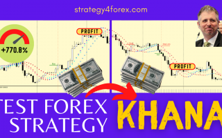 +770.8% for 12 months for the EUR/USD pair — Forex strategy test «Khana»