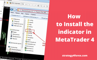 How to install (add, insert, download) an indicator in MT4 (metatrader 4, mt4)