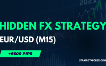 +6600 pips on EUR/USD (M15) – Forex Strategy “Hidden FX Strategy”