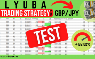 Forex Strategy Test «Lyuba»: +139,02% for the GBP/JPY (H1)