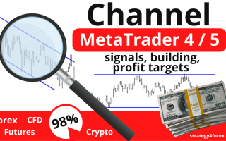 Forex & Crypto Channels: Main types, How to build, How to trade and make a profit