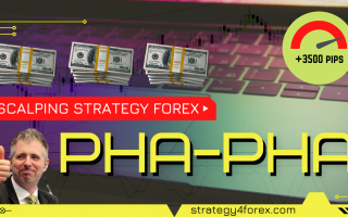 +3500 pips – PHA-PHA Forex Scalping Strategy for GBP/AUD (M5)
