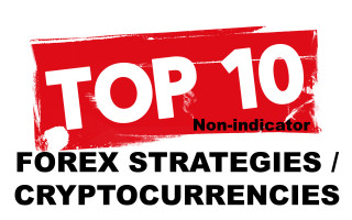 TOP 10 Indicatorless Forex and Cryptocurrency Strategies