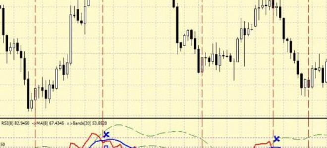 Forex Strategy «Update method Fozzy»