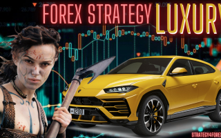 +1200 pips on EUR/USD — Forex Strategy «Luxury»