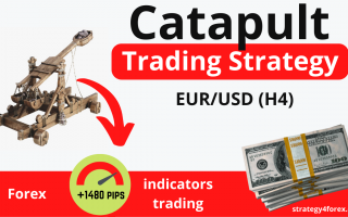 +1480 pips on EUR/USD (H4) – Forex Strategy “Catapult”