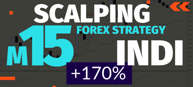 +170% — Forex scalping strategy «Indy» for EUR/USD (M15)
