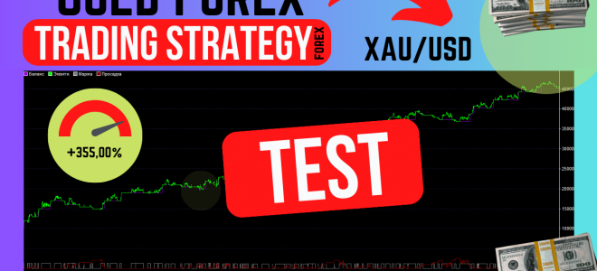 Forex strategy test “Forex Gold”