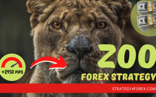 +2950 points — Forex strategy «ZOO» for GBPUSD
