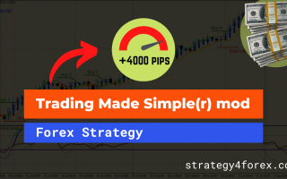 +4000 points – Forex strategy “Trading Made Simple(r) modified”