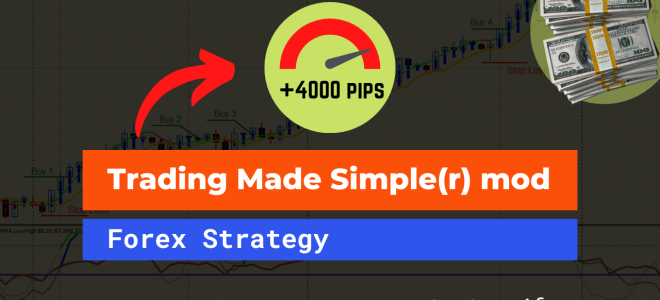 +4000 points – Forex strategy “Trading Made Simple(r) modified”