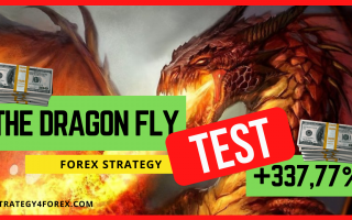 +337,77% for the EUR/USD pair — Test of the forex strategy «The Dragon Fly»