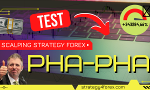 Forex Strategy Test «PHA-PHA»: +343284.66% for GBP / AUD for 3 months