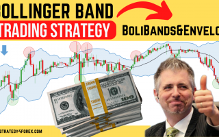 Forex strategy based on Bollinger Bands indicator signals — BoliBands&Envelop