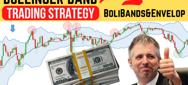 Forex strategy based on Bollinger Bands indicator signals – BoliBands&Envelop