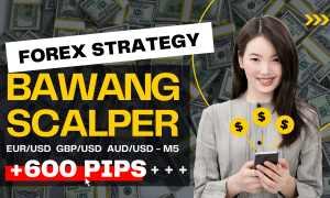 +600 pips — Forex Strategy «Bawang Scalper» for M5: EUR/USD + GBP/USD + AUD/USD