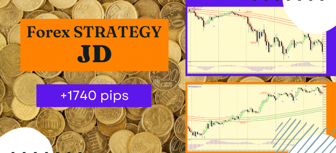 +1740 pips – Forex strategy JD for EUR/JPY (H1)