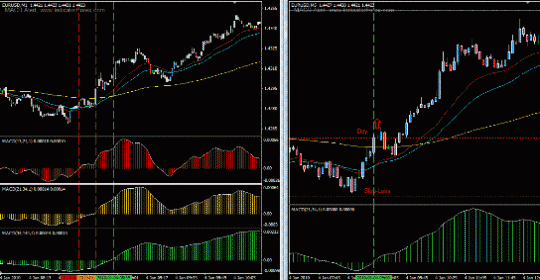 Rush_eu-M5-V1.2 Forex Ea Rush_eu-M5-V1.2 Forex Ea