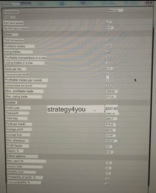 TS 2+2 report table