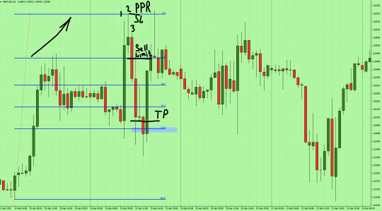 Buy trade - USDJPY (H1):