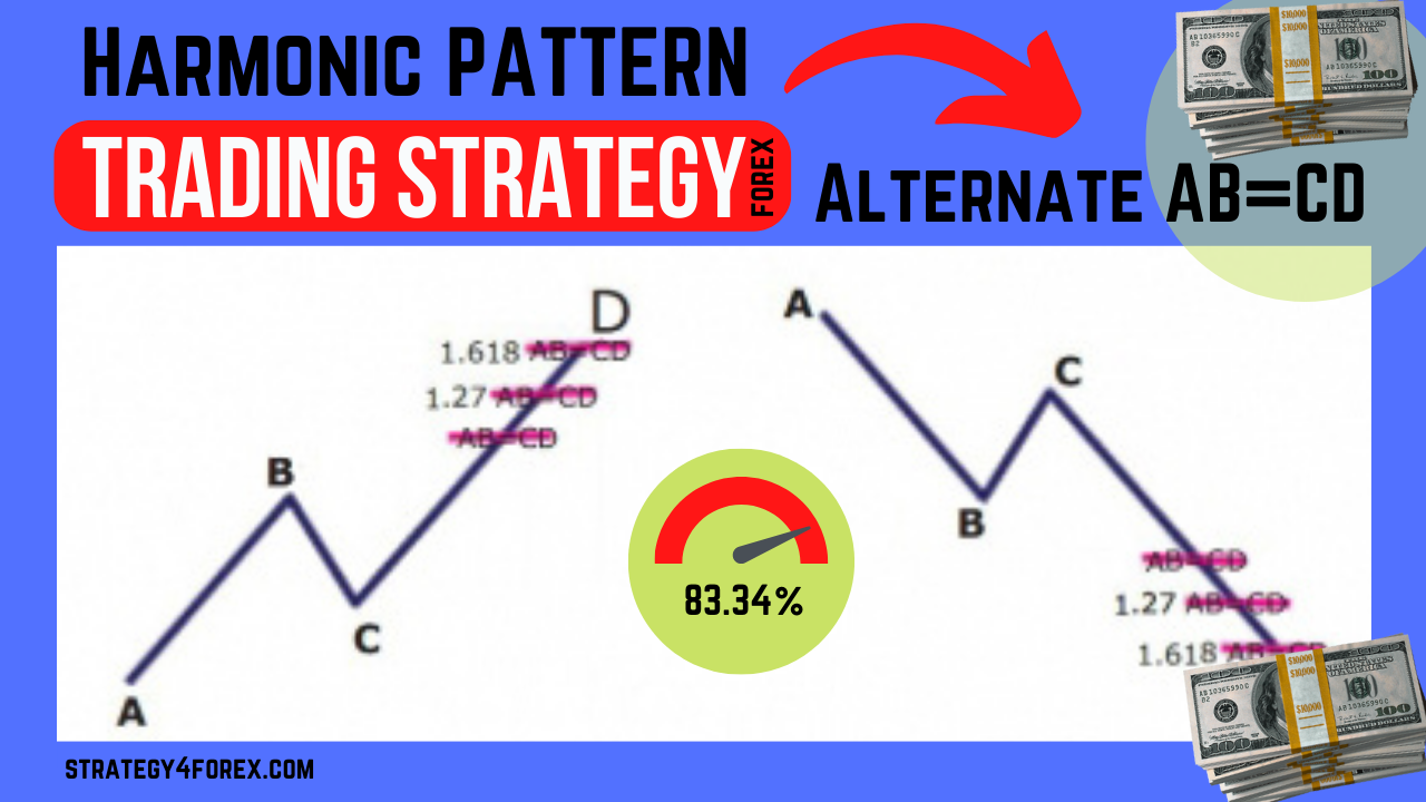 Alternate AB=CD (ABCD) Harmonic Pattern [Trading Strategy]