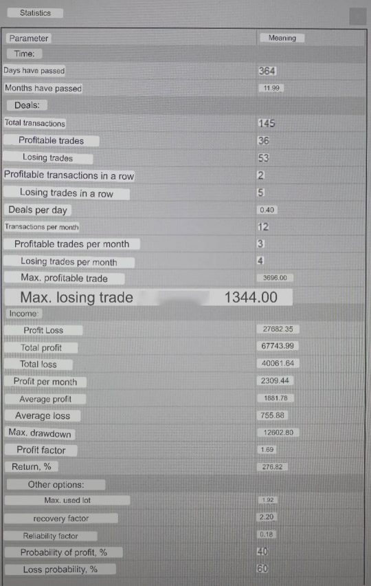 test table swim