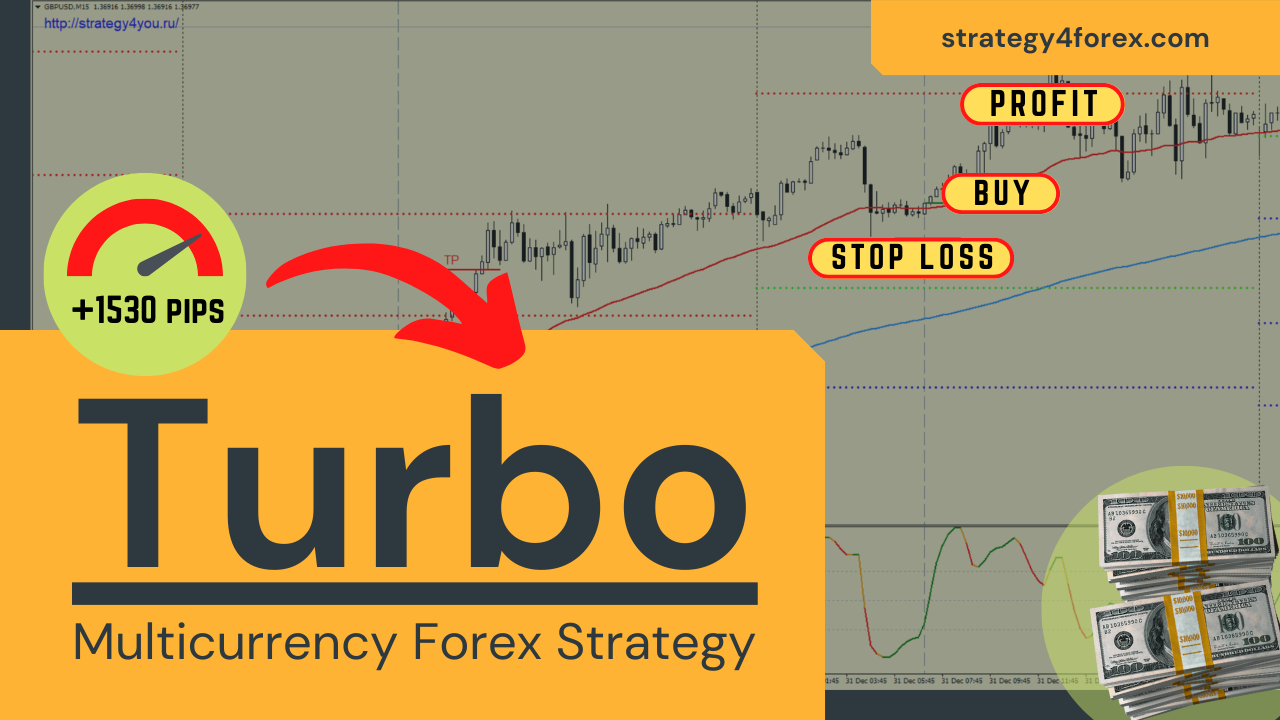 Multicurrency Forex Strategy “Turbo”: +1530 pips GBP/USD (M15)