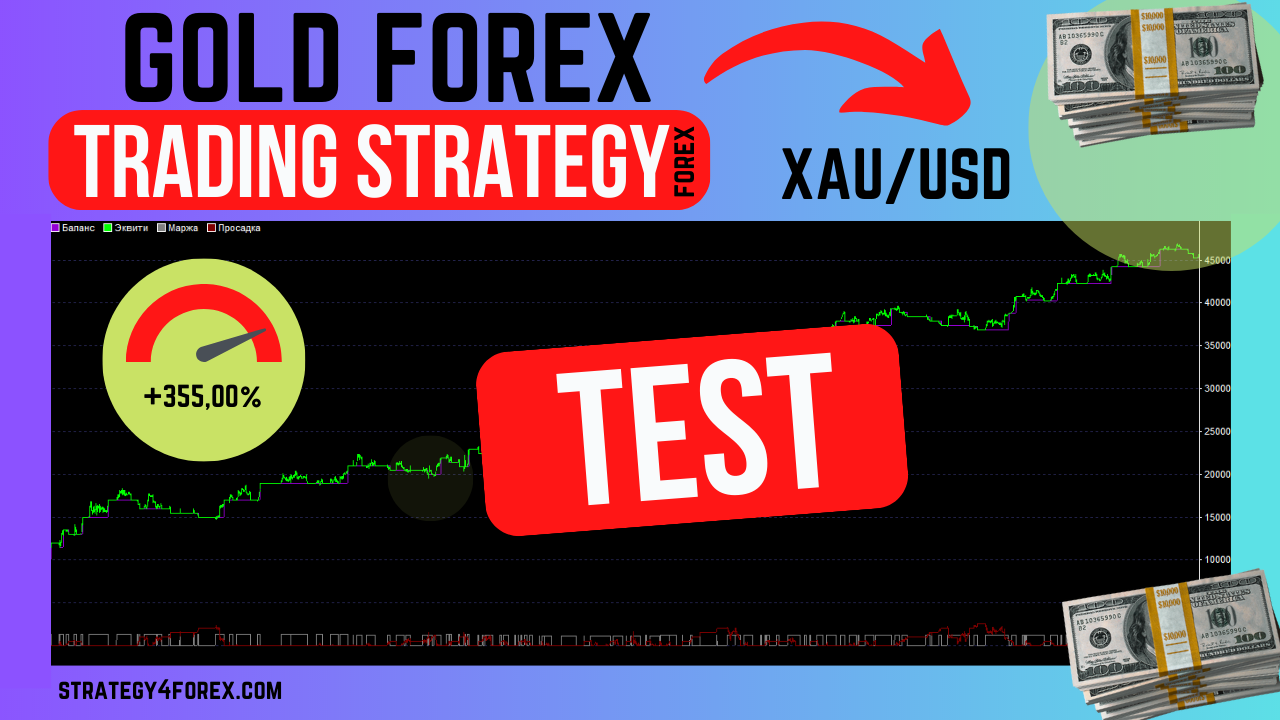 Forex strategy test "Forex Gold" (XAUUSD): +355%