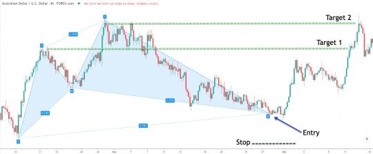 cypher-trade-example